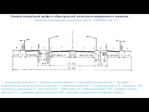 1 - основная проезжая часть; 2 - боковые и местные проезды;