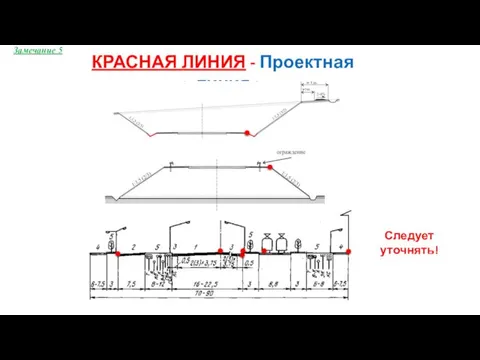 КРАСНАЯ ЛИНИЯ - Проектная линия Следует уточнять! Замечание 5