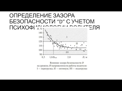 ОПРЕДЕЛЕНИЕ ЗАЗОРА БЕЗОПАСНОСТИ “D” С УЧЕТОМ ПСИХОФИЗИОЛОГИИ ВОДИТЕЛЯ