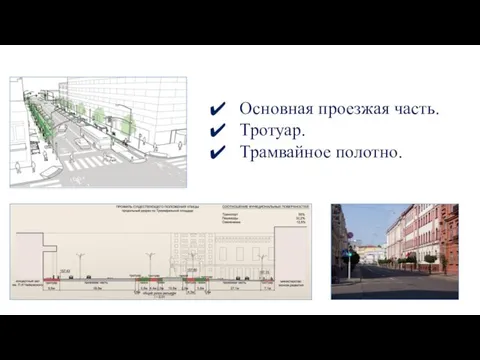 Основная проезжая часть. Тротуар. Трамвайное полотно.