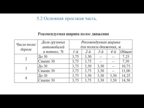 5.2 Основная проезжая часть.