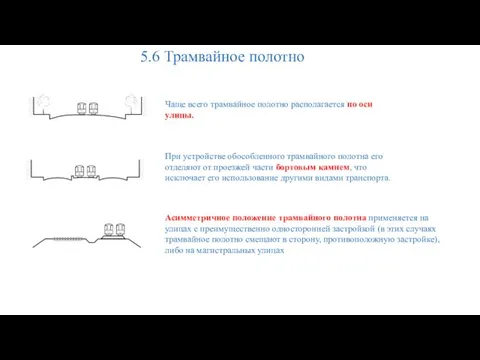 5.6 Трамвайное полотно Чаще всего трамвайное полотно располагается по оси улицы.