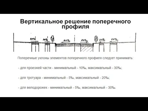 Вертикальное решение поперечного профиля