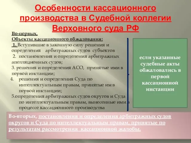 Особенности кассационного производства в Судебной коллегии Верховного суда РФ Во-первых, Объекты