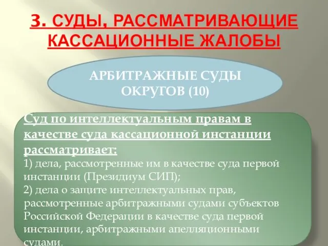 3. СУДЫ, РАССМАТРИВАЮЩИЕ КАССАЦИОННЫЕ ЖАЛОБЫ АРБИТРАЖНЫЕ СУДЫ ОКРУГОВ (10) Суд по