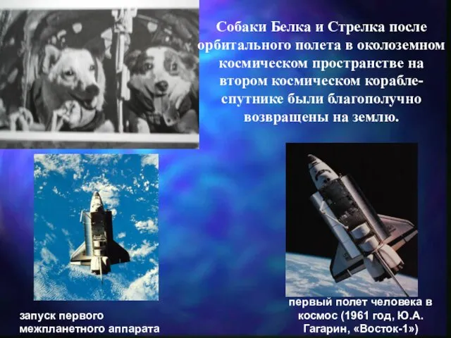 запуск первого межпланетного аппарата (1959 год, «Луна-1») первый полет человека в