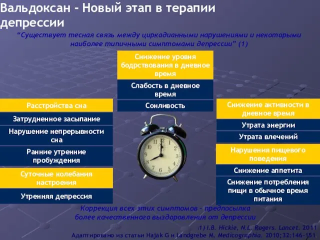 Коррекция всех этих симптомов – предпосылка более качественного выздоровления от депрессии