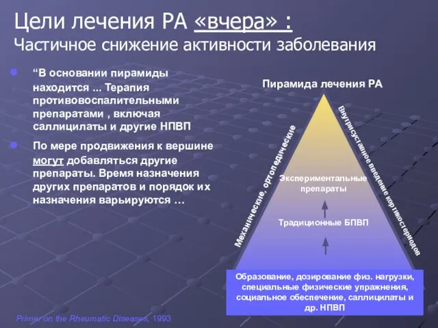 Цели лечения РА «вчера» : Частичное снижение активности заболевания “В основании