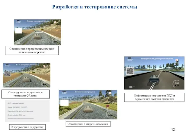 Разработка и тестирование системы Оповещение о предстоящем впереди пешеходном переходе Оповещение