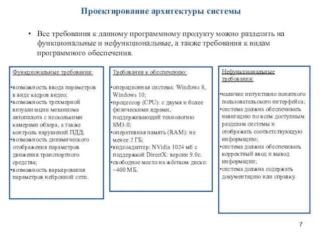 Проектирование архитектуры системы Все требования к данному программному продукту можно разделить