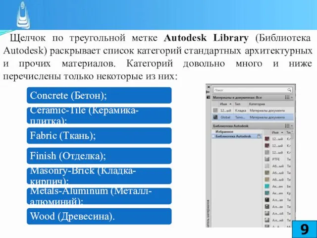 Щелчок по треугольной метке Autodesk Library (Библиотека Autodesk) раскрывает список категорий