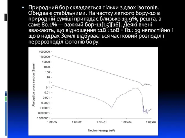 Природний бор складається тільки з двох ізотопів. Обидва є стабільними. На