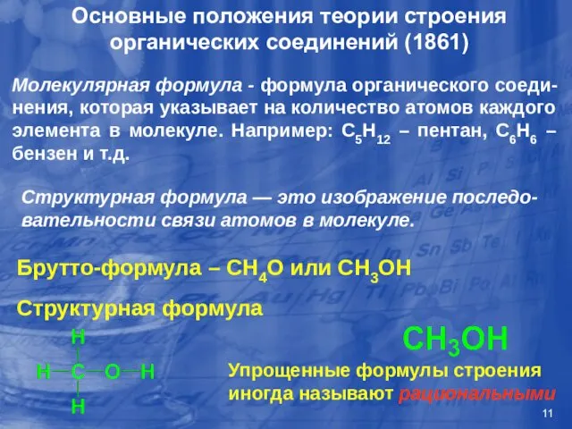 Основные положения теории строения органических соединений (1861) Структурная формула — это