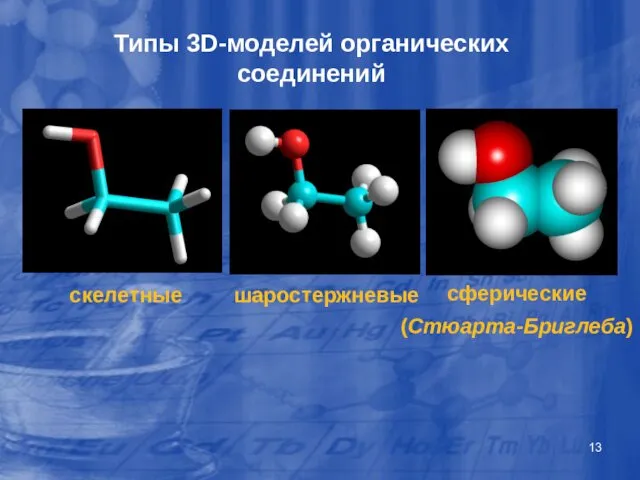 скелетные шаростержневые сферические (Стюарта-Бриглеба) Типы 3D-моделей органических соединений