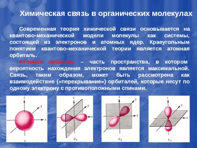 Химическая связь в органических молекулах Современная теория химической связи основывается на