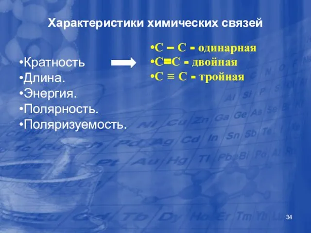 Характеристики химических связей Кратность Длина. Энергия. Полярность. Поляризуемость. С – С