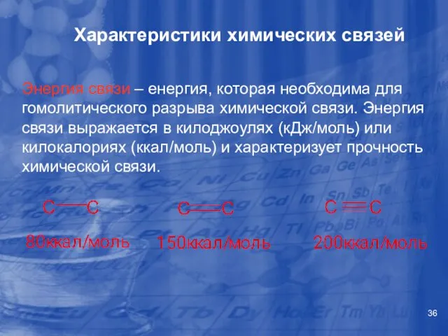 Энергия связи – енергия, которая необходима для гомолитического разрыва химической связи.