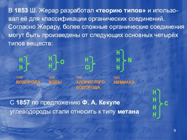 В 1853 Ш. Жерар разработал «теорию типов» и ипользо-вал её для