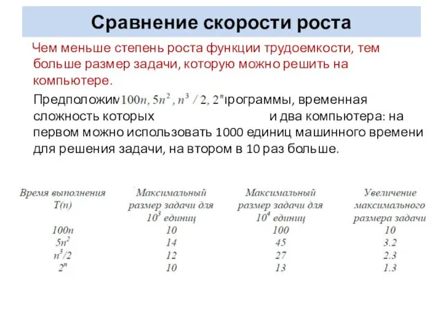 Сравнение скорости роста. Сравнение скорости роста Чем меньше степень роста функции