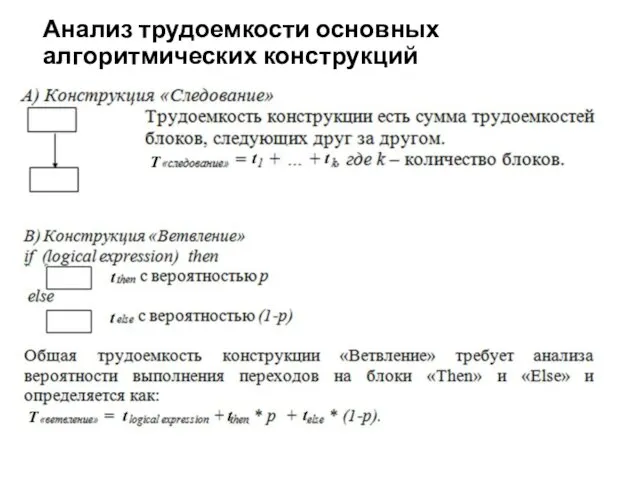 Анализ трудоемкости основных алгоритмических конструкций