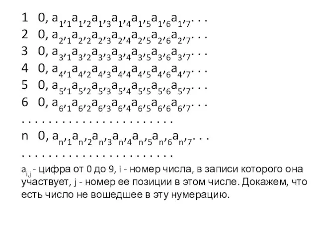 1 0, a1,1a1,2a1,3a1,4a1,5a1,6a1,7. . . 2 0, a2,1a2,2a2,3a2,4a2,5a2,6a2,7. . . 3