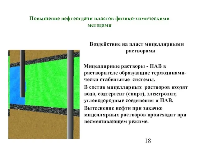 Повышение нефтеотдачи пластов физико-химическими методами Воздействие на пласт мицеллярными растворами Мицеллярные