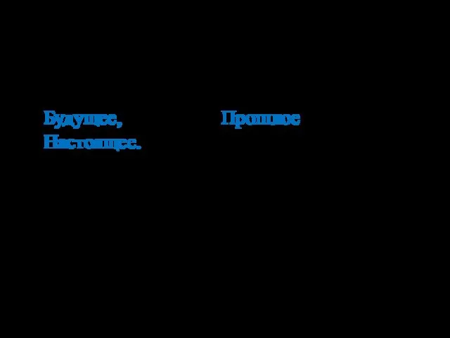 Актуальность. Для того , чтобы у человечества было Будущее, надо знать