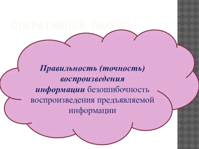 ОПЕРАТИВНАЯ ПАМЯТЬ: Правильность (точность) воспроизведения информации безошибочность воспроизведения предъявляемой информации