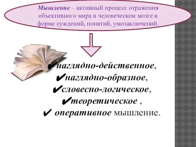 наглядно-действенное, наглядно-образное, словесно-логическое, теоретическое , оперативное мышление. Мышление – активный процесс