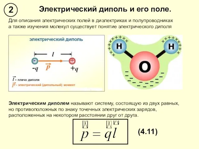 Электрический диполь и его поле. Для описания электрических полей в диэлектриках