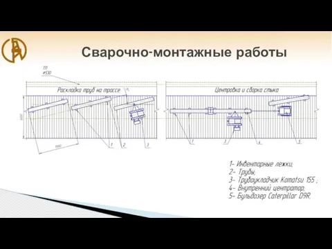 Сварочно-монтажные работы