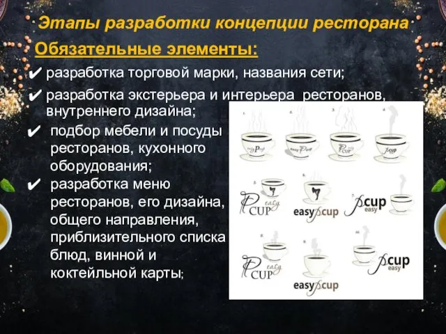 Этапы разработки концепции ресторана Обязательные элементы: разработка торговой марки, названия сети;