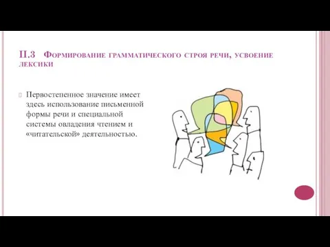 II.3 Формирование грамматического строя речи, усвоение лексики Первостепенное значение имеет здесь