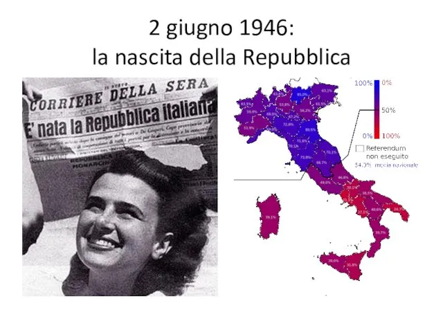 2 giugno 1946: la nascita della Repubblica