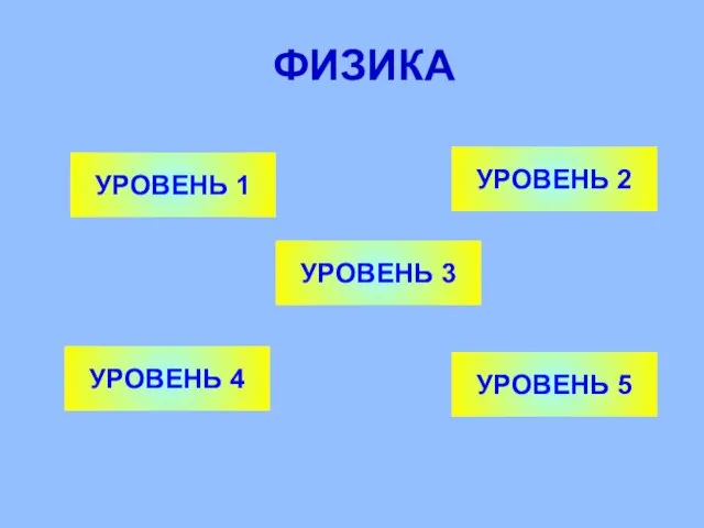 ФИЗИКА УРОВЕНЬ 1 УРОВЕНЬ 2 УРОВЕНЬ 5 УРОВЕНЬ 4 УРОВЕНЬ 3