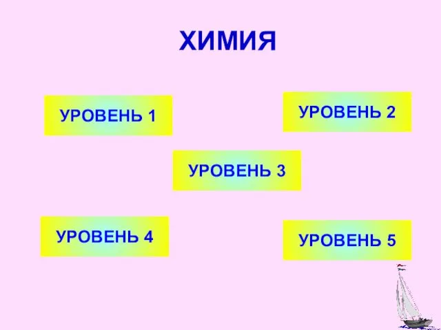 ХИМИЯ УРОВЕНЬ 1 УРОВЕНЬ 2 УРОВЕНЬ 5 УРОВЕНЬ 4 УРОВЕНЬ 3