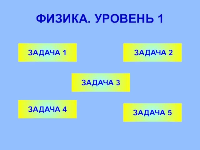 ФИЗИКА. УРОВЕНЬ 1 ЗАДАЧА 1 ЗАДАЧА 3 ЗАДАЧА 2 ЗАДАЧА 5 ЗАДАЧА 4