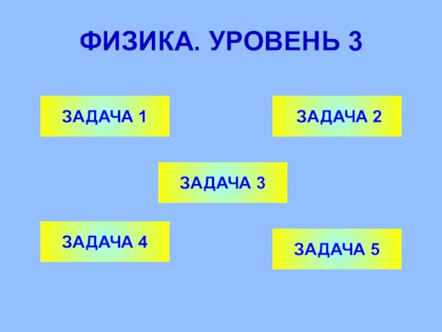 ФИЗИКА. УРОВЕНЬ 3 ЗАДАЧА 1 ЗАДАЧА 3 ЗАДАЧА 2 ЗАДАЧА 5 ЗАДАЧА 4