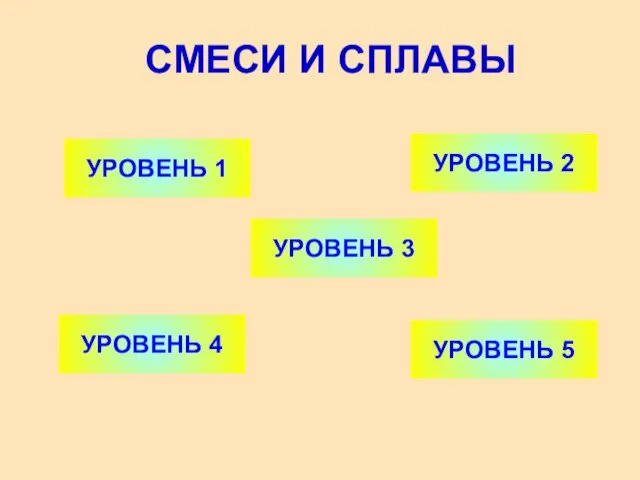 СМЕСИ И СПЛАВЫ УРОВЕНЬ 1 УРОВЕНЬ 2 УРОВЕНЬ 5 УРОВЕНЬ 4 УРОВЕНЬ 3