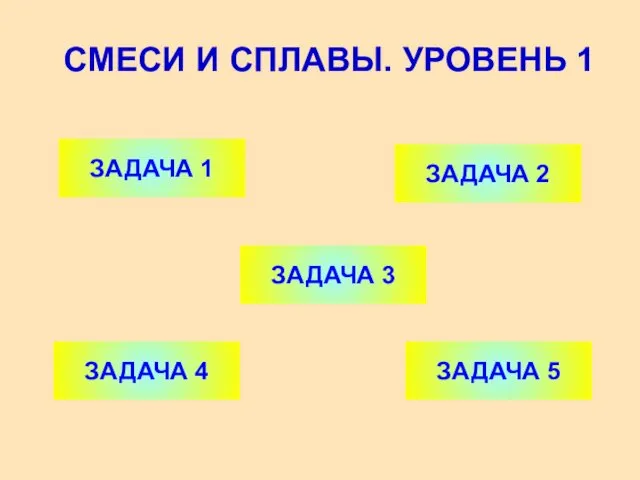 СМЕСИ И СПЛАВЫ. УРОВЕНЬ 1 ЗАДАЧА 1 ЗАДАЧА 2 ЗАДАЧА 4 ЗАДАЧА 3 ЗАДАЧА 5