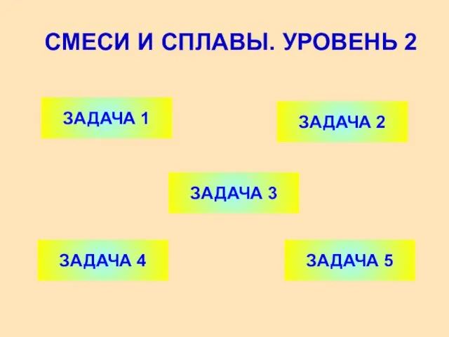 СМЕСИ И СПЛАВЫ. УРОВЕНЬ 2 ЗАДАЧА 1 ЗАДАЧА 2 ЗАДАЧА 4 ЗАДАЧА 3 ЗАДАЧА 5