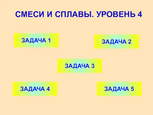 СМЕСИ И СПЛАВЫ. УРОВЕНЬ 4 ЗАДАЧА 1 ЗАДАЧА 2 ЗАДАЧА 4 ЗАДАЧА 3 ЗАДАЧА 5