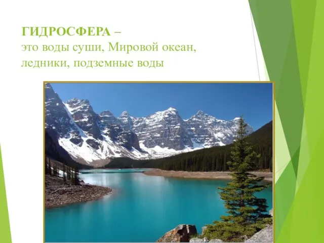 ГИДРОСФЕРА – это воды суши, Мировой океан, ледники, подземные воды