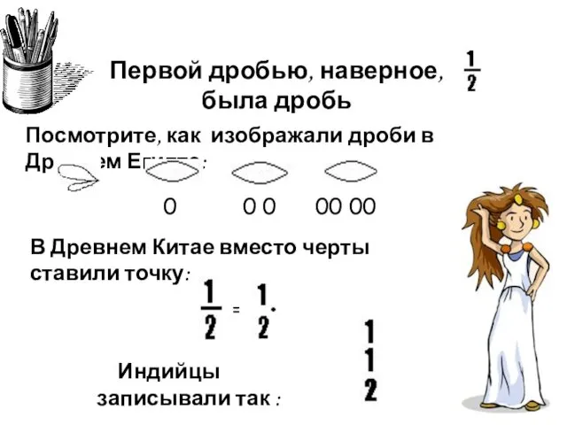 Посмотрите, как изображали дроби в Древнем Египте: 0 0 0 00