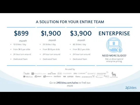 A SOLUTION FOR YOUR ENTIRE TEAM $899 month 10 Slides /