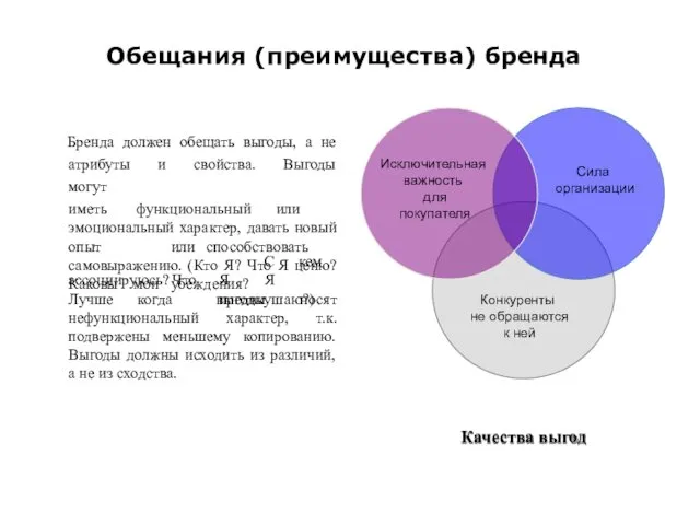 Обещания (преимущества) бренда Бренда должен обещать выгоды, а не атрибуты и