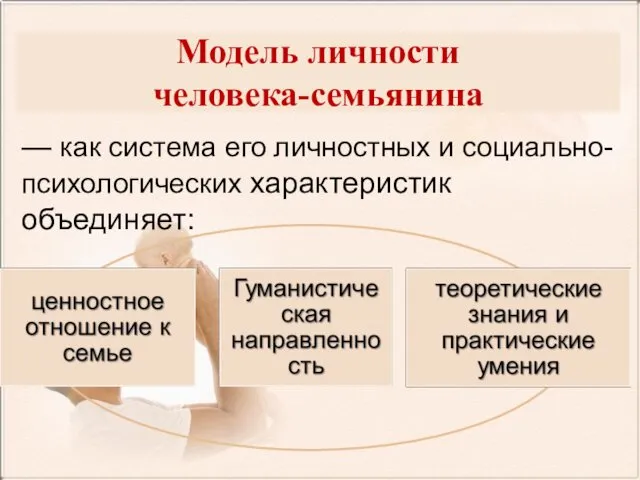 Модель личности человека-семьянина — как система его личностных и социально-психологических характеристик объединяет: