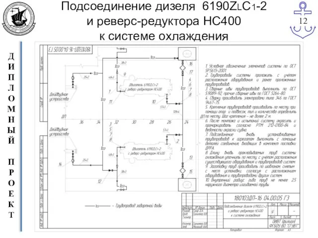 Подсоединение дизеля 6190ZLC1-2 и реверс-редуктора НС400 к системе охлаждения