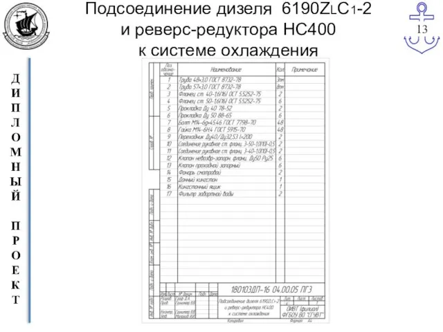 Подсоединение дизеля 6190ZLC1-2 и реверс-редуктора НС400 к системе охлаждения