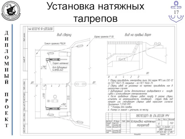 Установка натяжных талрепов